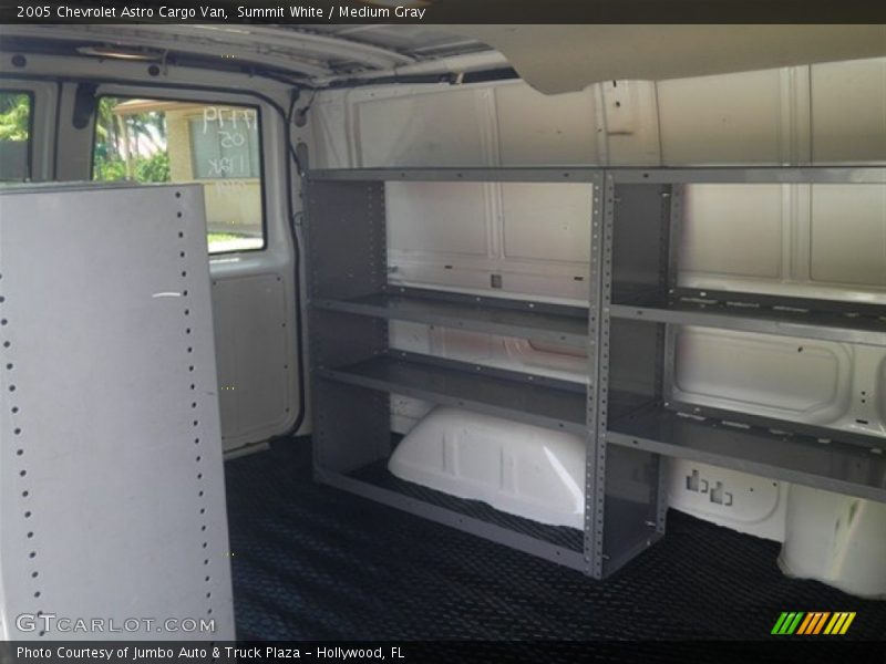 Summit White / Medium Gray 2005 Chevrolet Astro Cargo Van