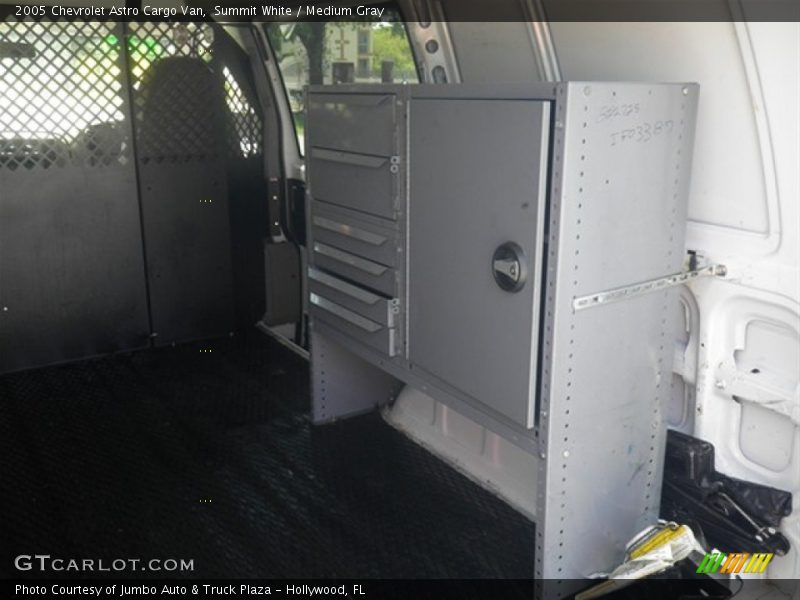 Summit White / Medium Gray 2005 Chevrolet Astro Cargo Van