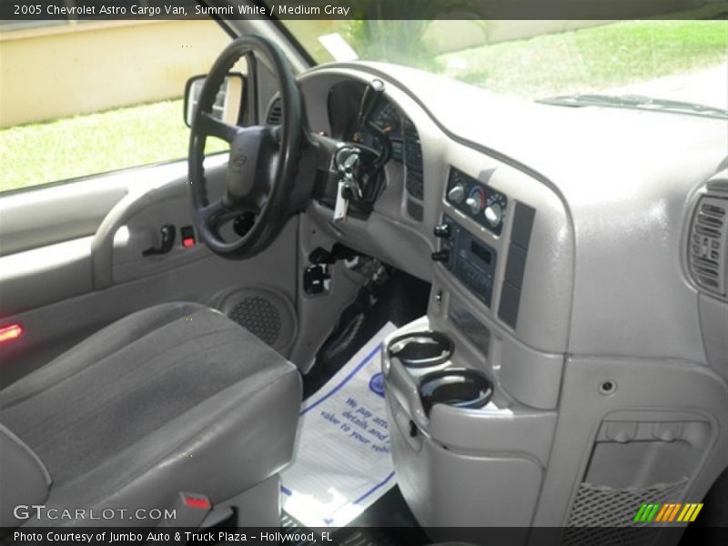 Summit White / Medium Gray 2005 Chevrolet Astro Cargo Van