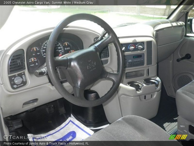 Summit White / Medium Gray 2005 Chevrolet Astro Cargo Van