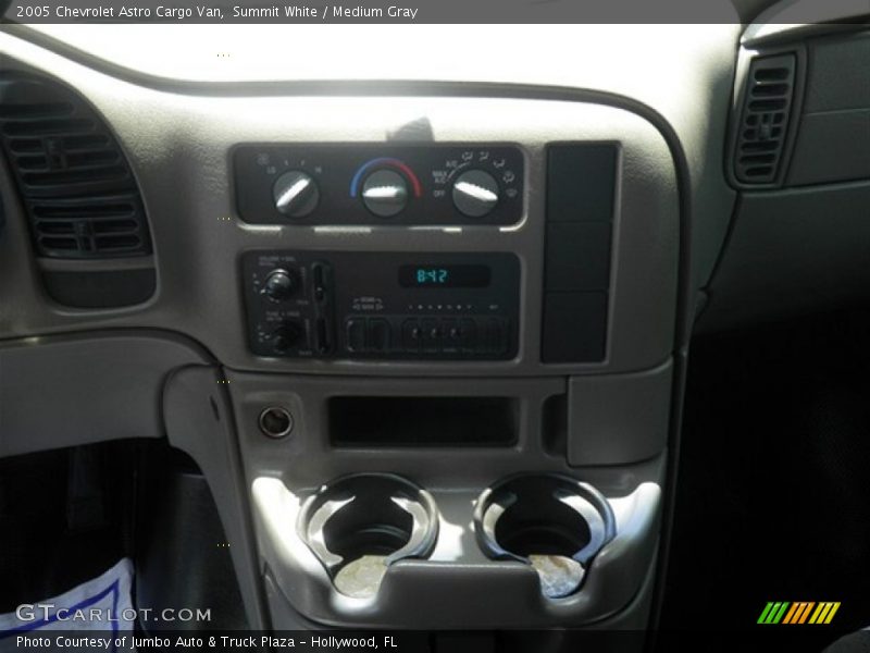 Summit White / Medium Gray 2005 Chevrolet Astro Cargo Van