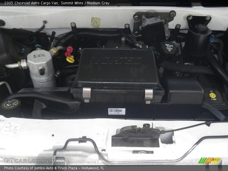 Summit White / Medium Gray 2005 Chevrolet Astro Cargo Van