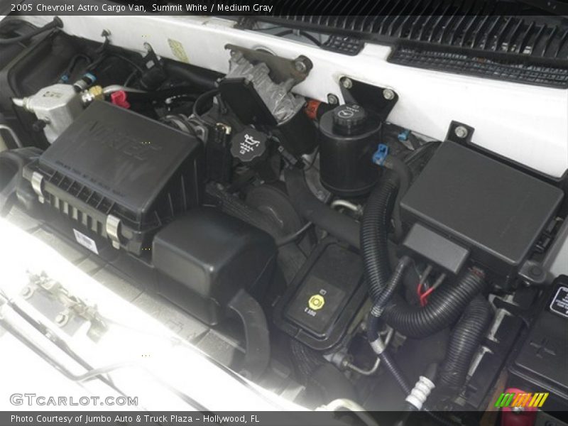 Summit White / Medium Gray 2005 Chevrolet Astro Cargo Van