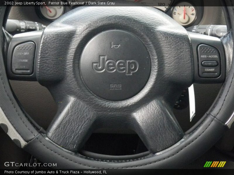 Patriot Blue Pearlcoat / Dark Slate Gray 2002 Jeep Liberty Sport