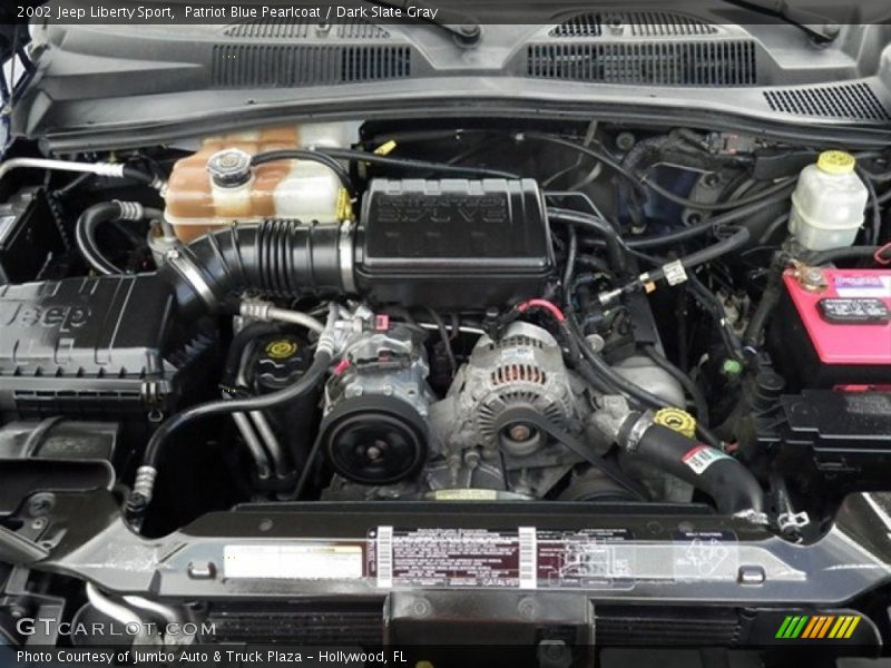 Patriot Blue Pearlcoat / Dark Slate Gray 2002 Jeep Liberty Sport