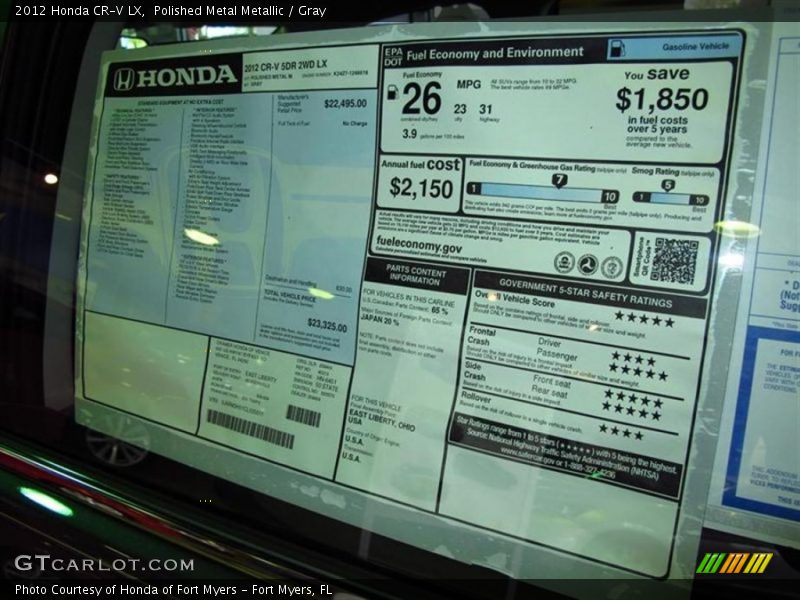 Polished Metal Metallic / Gray 2012 Honda CR-V LX