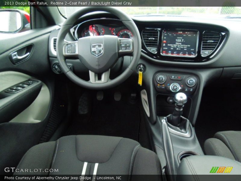 Dashboard of 2013 Dart Rallye