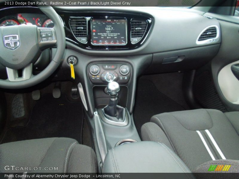 Dashboard of 2013 Dart Rallye