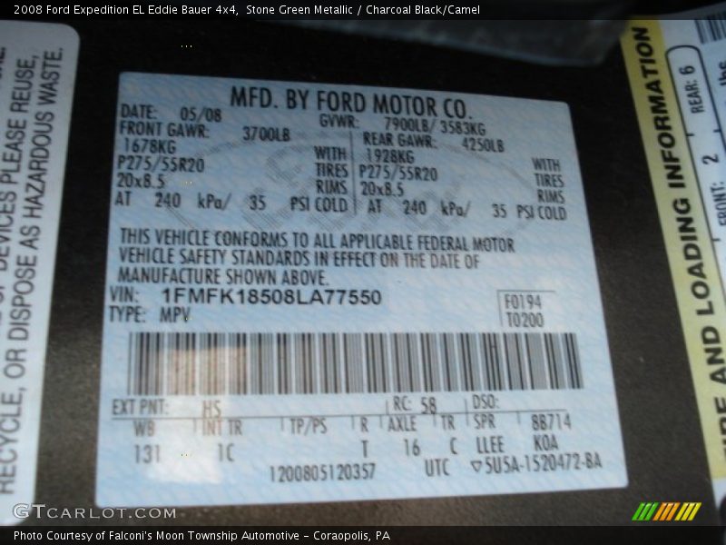 2008 Expedition EL Eddie Bauer 4x4 Stone Green Metallic Color Code HS