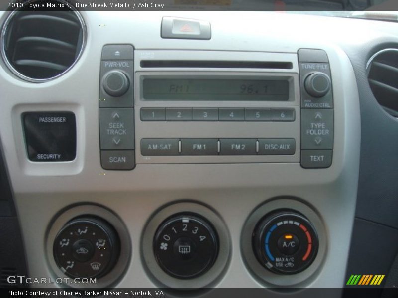 Controls of 2010 Matrix S