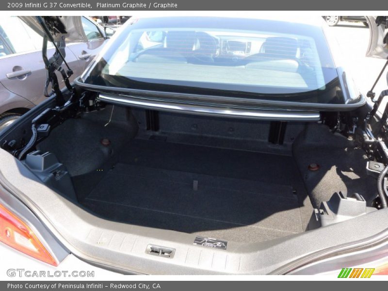 Platinum Graphite / Graphite 2009 Infiniti G 37 Convertible