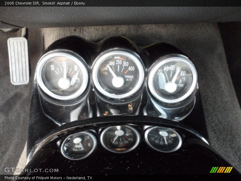  2006 SSR   Gauges
