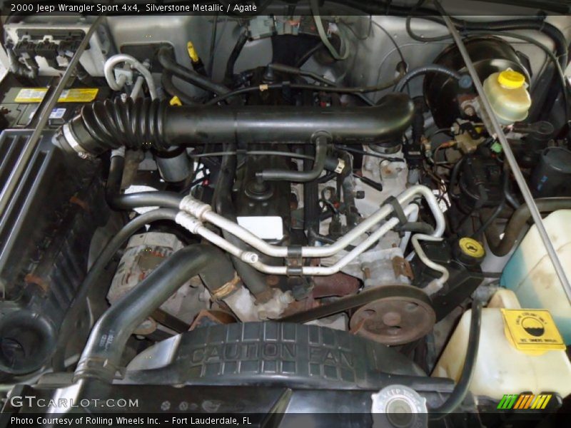  2000 Wrangler Sport 4x4 Engine - 4.0 Liter OHV 12-Valve Inline 6 Cylinder