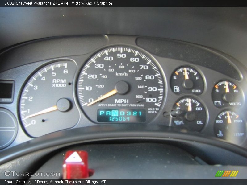 Victory Red / Graphite 2002 Chevrolet Avalanche Z71 4x4
