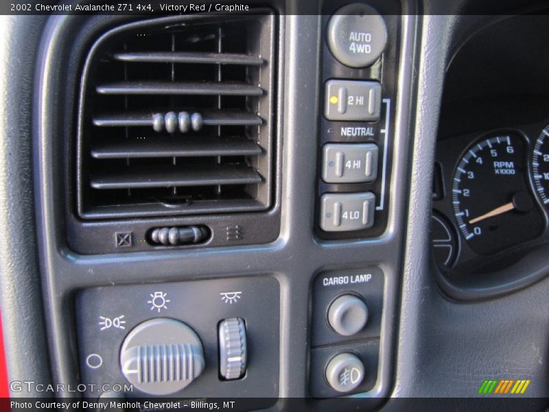 Victory Red / Graphite 2002 Chevrolet Avalanche Z71 4x4