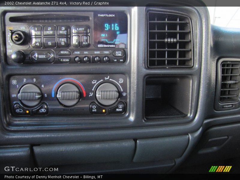 Victory Red / Graphite 2002 Chevrolet Avalanche Z71 4x4