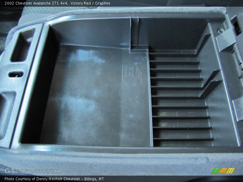 Victory Red / Graphite 2002 Chevrolet Avalanche Z71 4x4