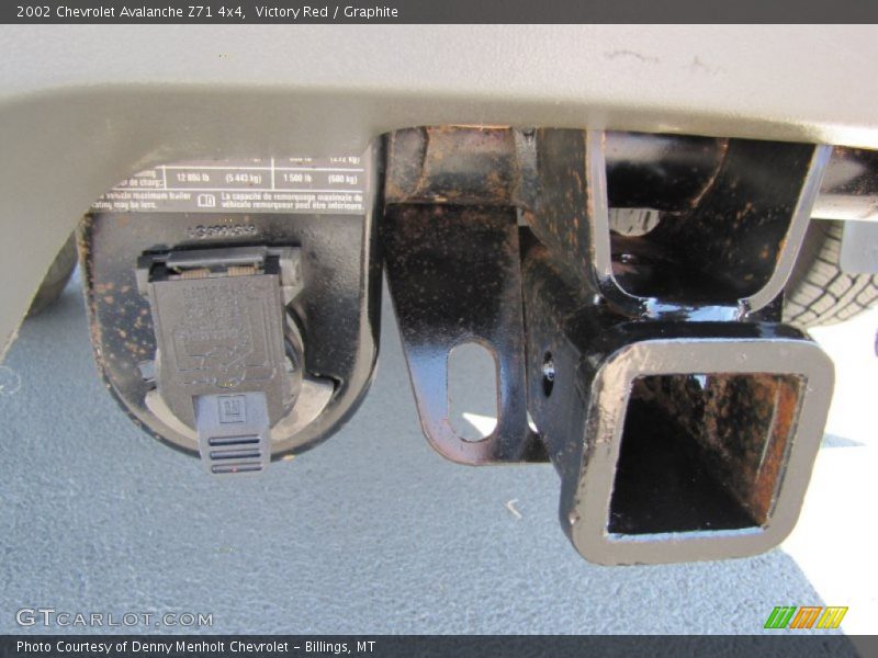 Victory Red / Graphite 2002 Chevrolet Avalanche Z71 4x4