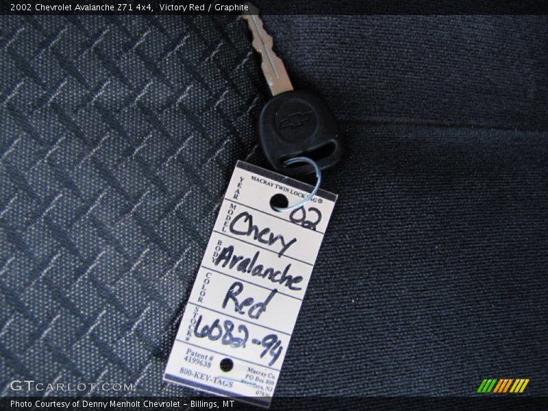 Victory Red / Graphite 2002 Chevrolet Avalanche Z71 4x4