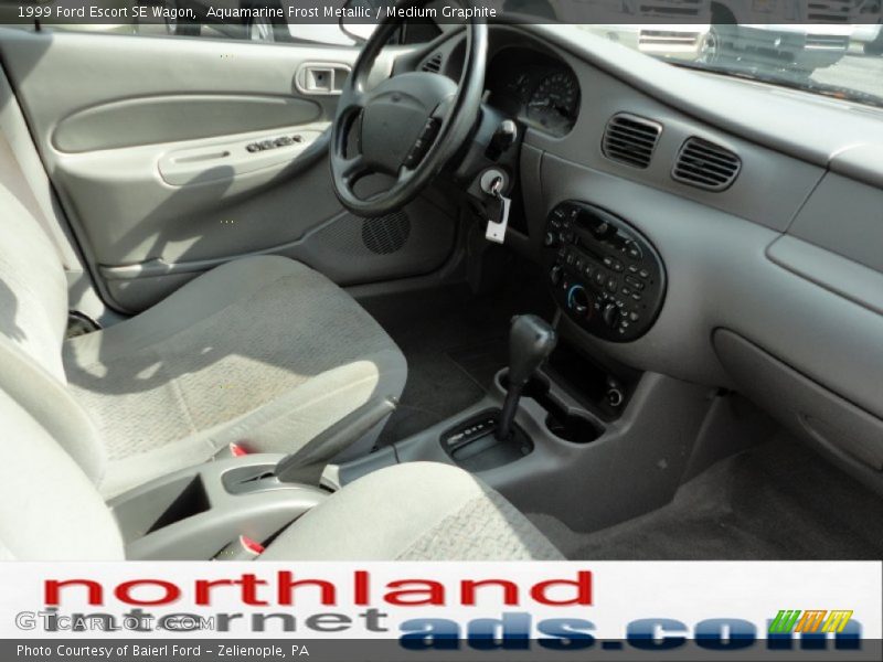 Aquamarine Frost Metallic / Medium Graphite 1999 Ford Escort SE Wagon
