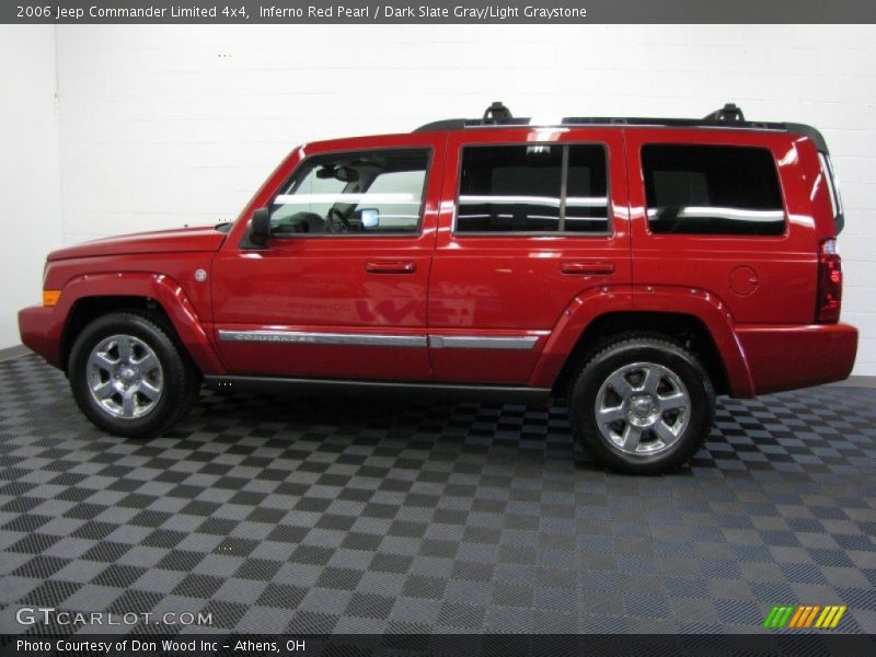 Inferno Red Pearl / Dark Slate Gray/Light Graystone 2006 Jeep Commander Limited 4x4