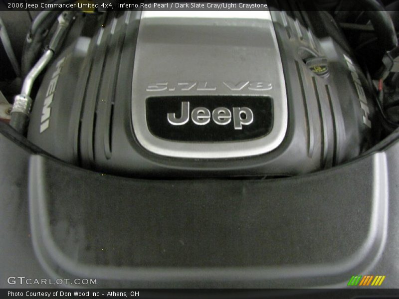 Inferno Red Pearl / Dark Slate Gray/Light Graystone 2006 Jeep Commander Limited 4x4