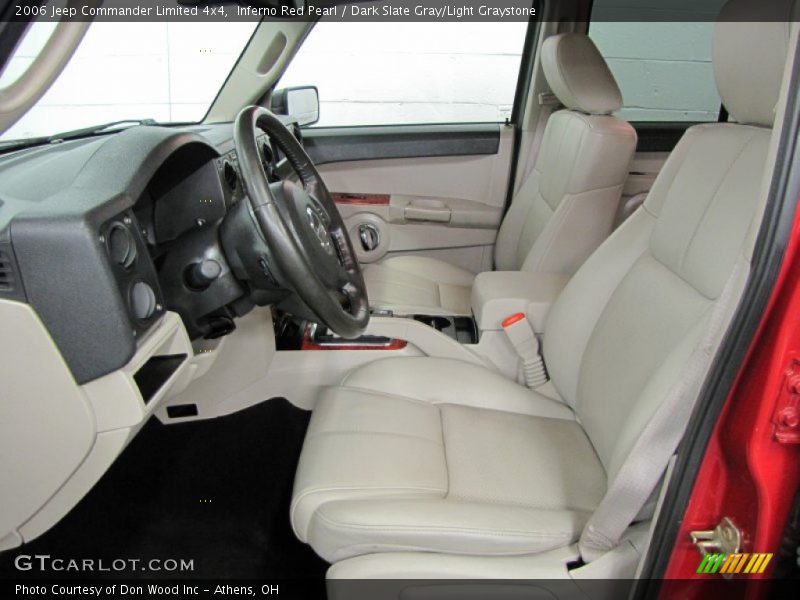 Inferno Red Pearl / Dark Slate Gray/Light Graystone 2006 Jeep Commander Limited 4x4