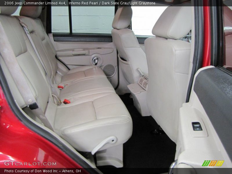 Inferno Red Pearl / Dark Slate Gray/Light Graystone 2006 Jeep Commander Limited 4x4
