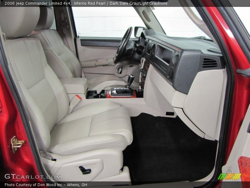 Inferno Red Pearl / Dark Slate Gray/Light Graystone 2006 Jeep Commander Limited 4x4