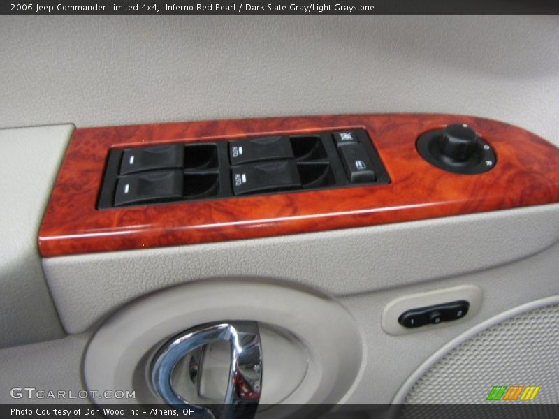Inferno Red Pearl / Dark Slate Gray/Light Graystone 2006 Jeep Commander Limited 4x4
