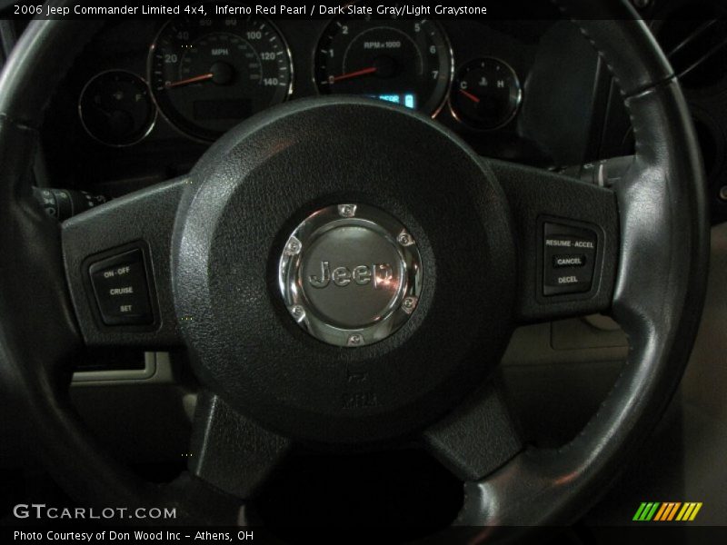 Inferno Red Pearl / Dark Slate Gray/Light Graystone 2006 Jeep Commander Limited 4x4