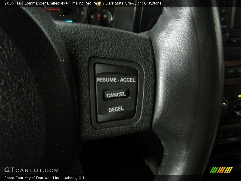 Inferno Red Pearl / Dark Slate Gray/Light Graystone 2006 Jeep Commander Limited 4x4