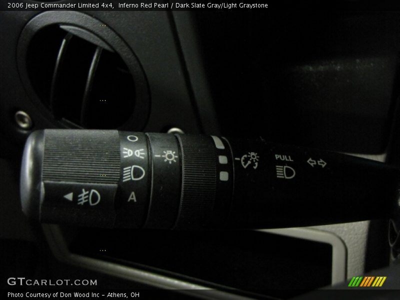 Inferno Red Pearl / Dark Slate Gray/Light Graystone 2006 Jeep Commander Limited 4x4