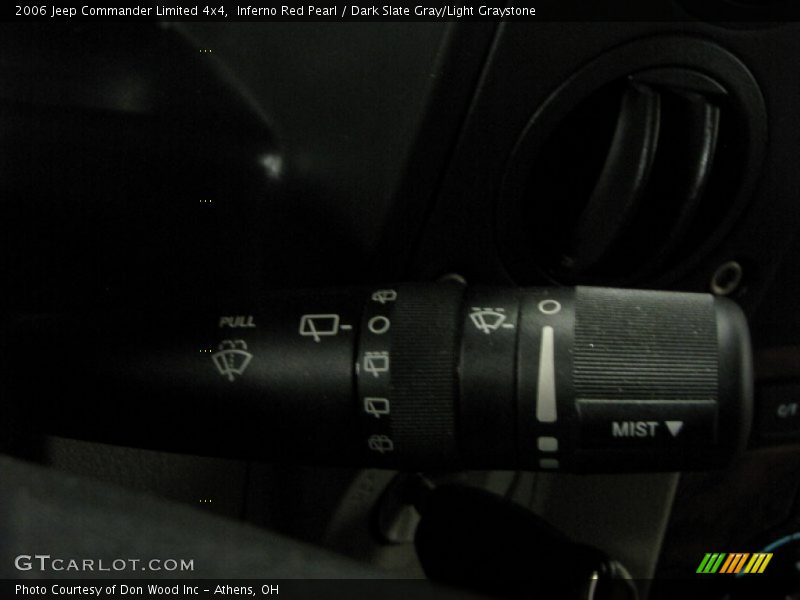 Inferno Red Pearl / Dark Slate Gray/Light Graystone 2006 Jeep Commander Limited 4x4