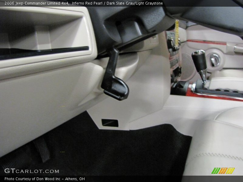 Inferno Red Pearl / Dark Slate Gray/Light Graystone 2006 Jeep Commander Limited 4x4