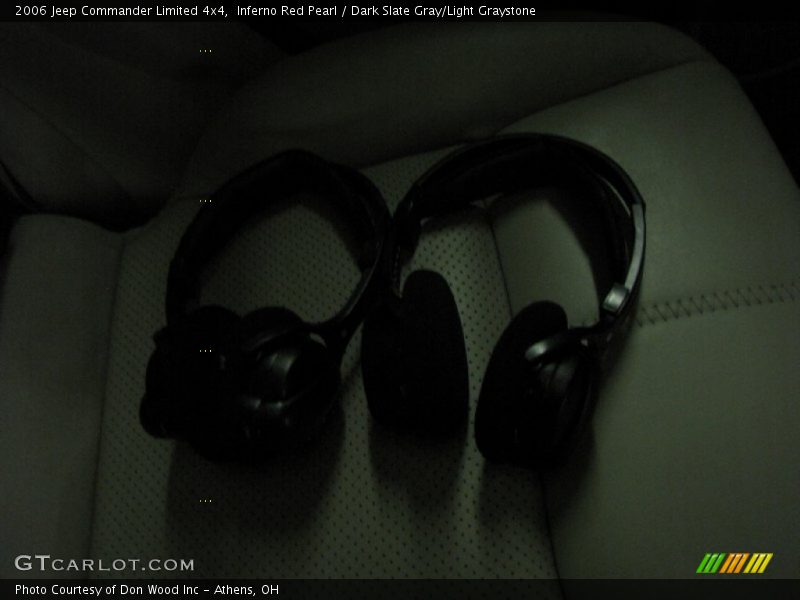 Inferno Red Pearl / Dark Slate Gray/Light Graystone 2006 Jeep Commander Limited 4x4