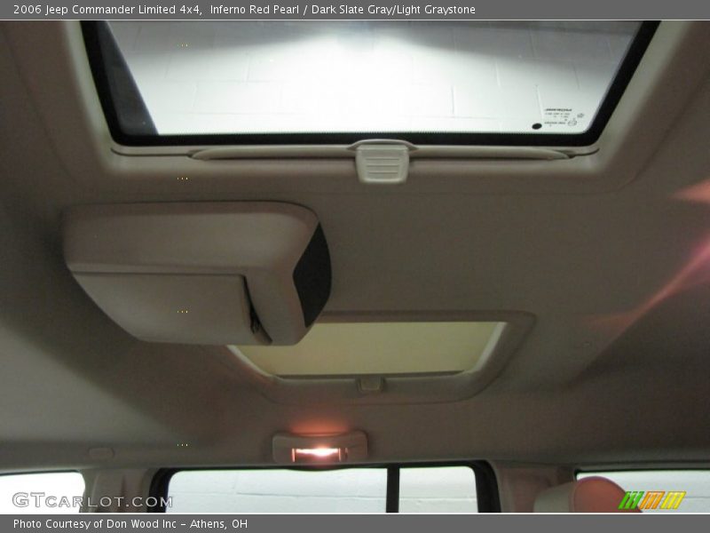 Inferno Red Pearl / Dark Slate Gray/Light Graystone 2006 Jeep Commander Limited 4x4