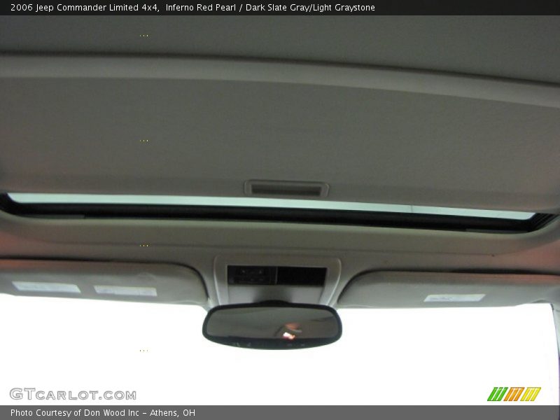 Inferno Red Pearl / Dark Slate Gray/Light Graystone 2006 Jeep Commander Limited 4x4