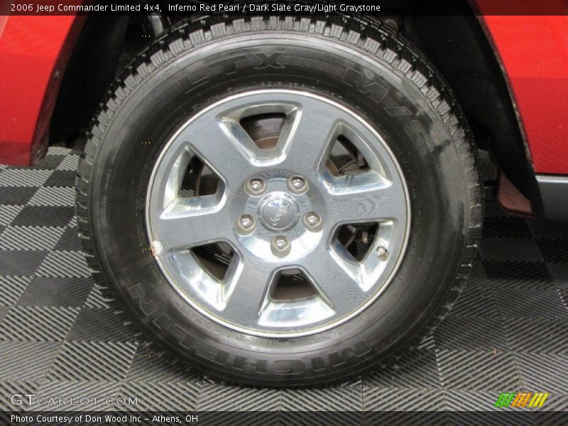 Inferno Red Pearl / Dark Slate Gray/Light Graystone 2006 Jeep Commander Limited 4x4