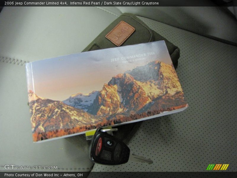 Inferno Red Pearl / Dark Slate Gray/Light Graystone 2006 Jeep Commander Limited 4x4