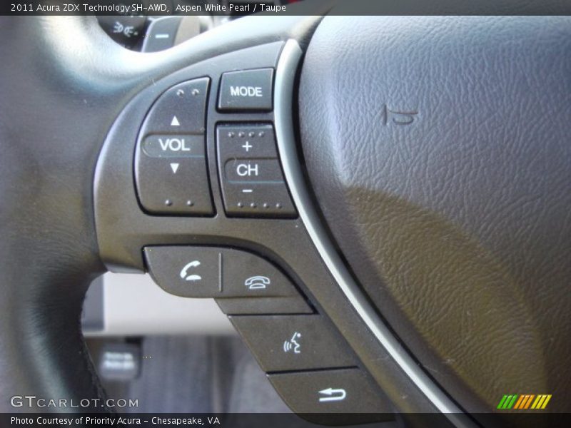 Controls of 2011 ZDX Technology SH-AWD