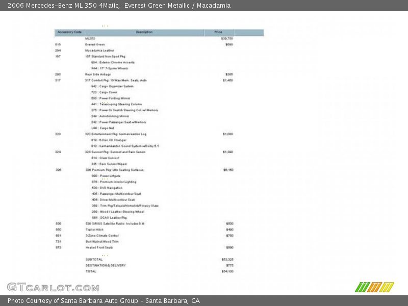 Everest Green Metallic / Macadamia 2006 Mercedes-Benz ML 350 4Matic