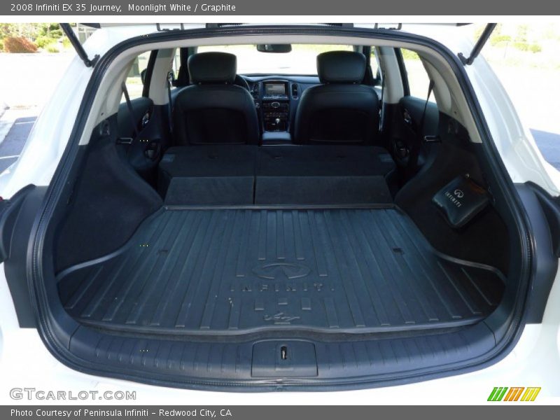 Moonlight White / Graphite 2008 Infiniti EX 35 Journey