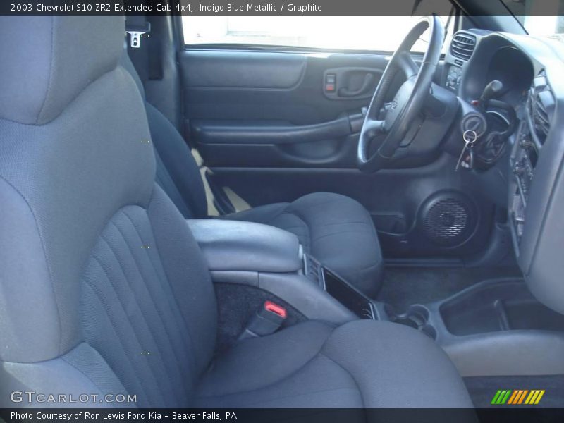 Indigo Blue Metallic / Graphite 2003 Chevrolet S10 ZR2 Extended Cab 4x4