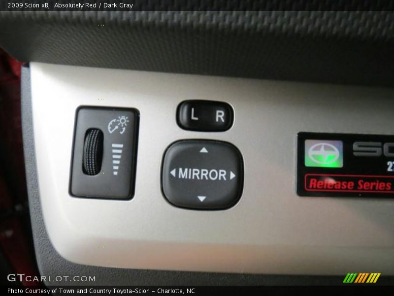 Absolutely Red / Dark Gray 2009 Scion xB