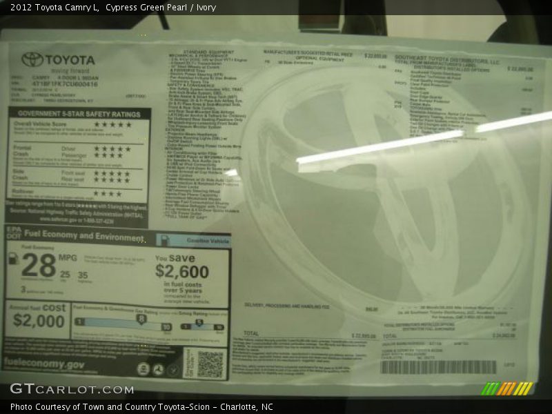 Cypress Green Pearl / Ivory 2012 Toyota Camry L