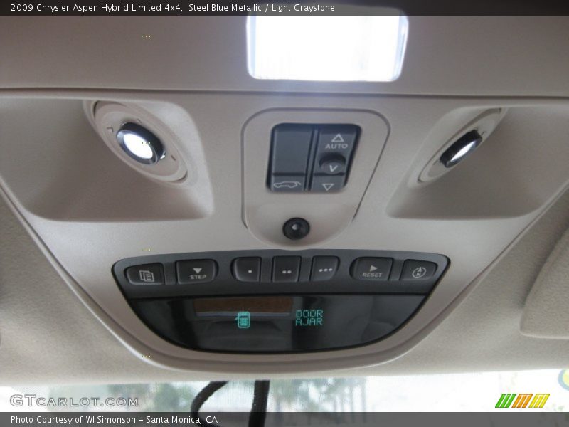 Controls of 2009 Aspen Hybrid Limited 4x4