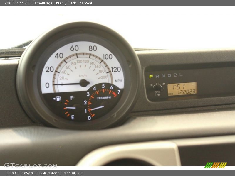  2005 xB   Gauges