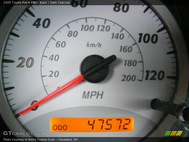 Black / Dark Charcoal 2005 Toyota RAV4 4WD