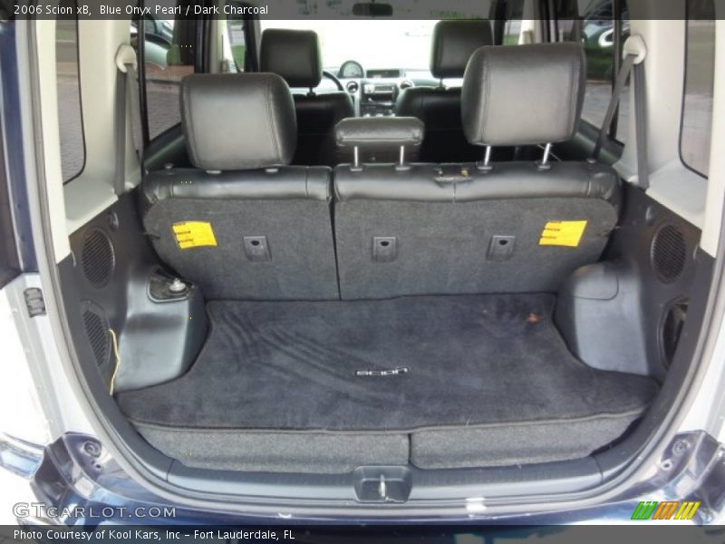 Blue Onyx Pearl / Dark Charcoal 2006 Scion xB